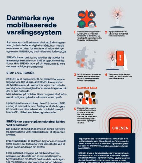 Danmarks nye mobilbaserede varslingssystem